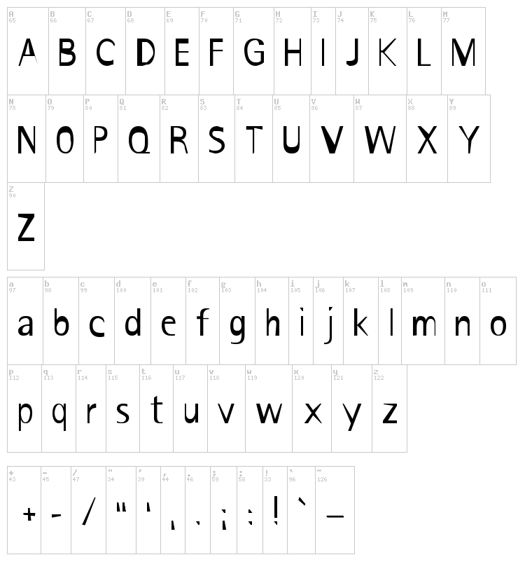 Ironik Rotis font map