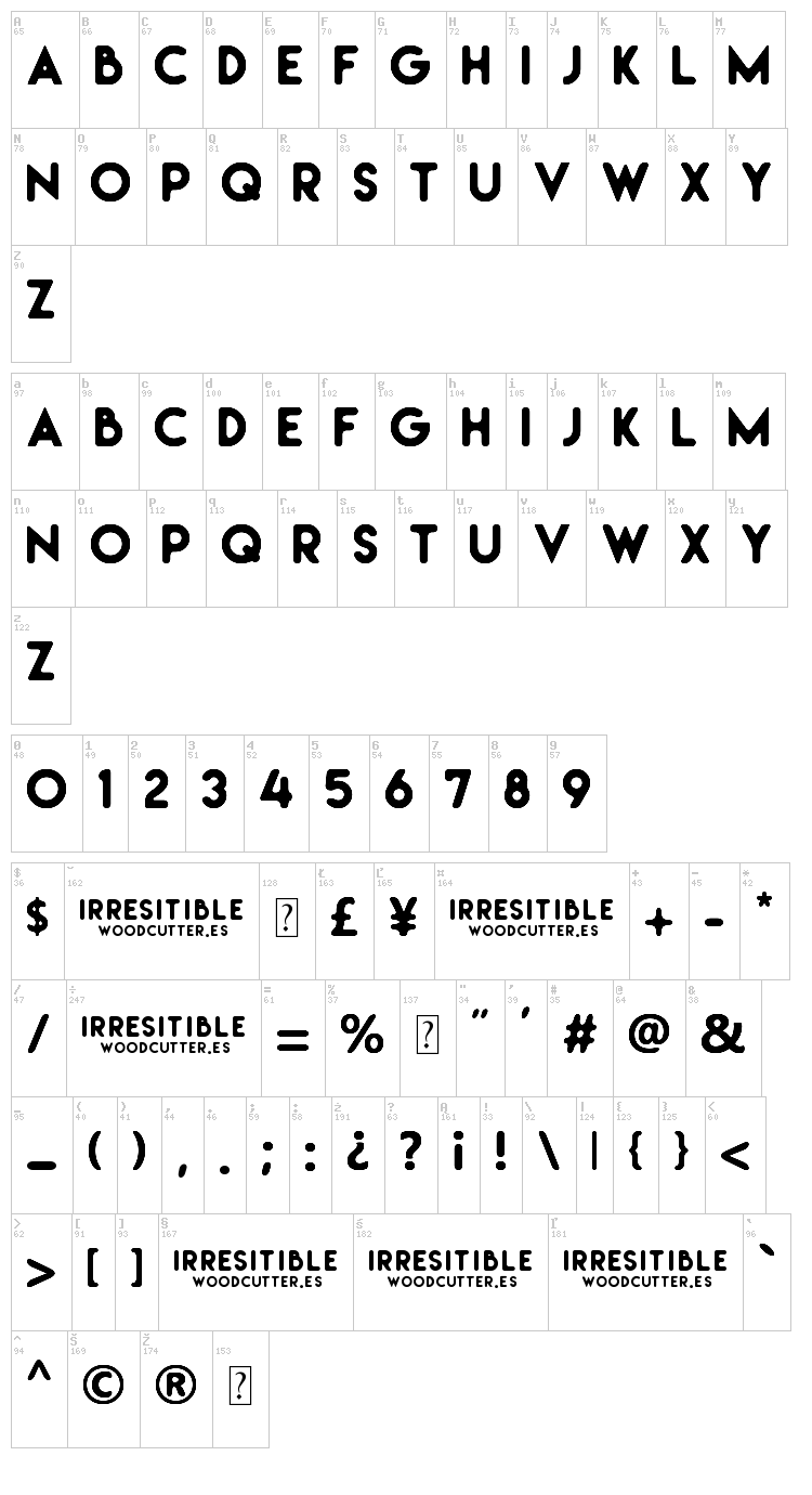 Irresistible font map