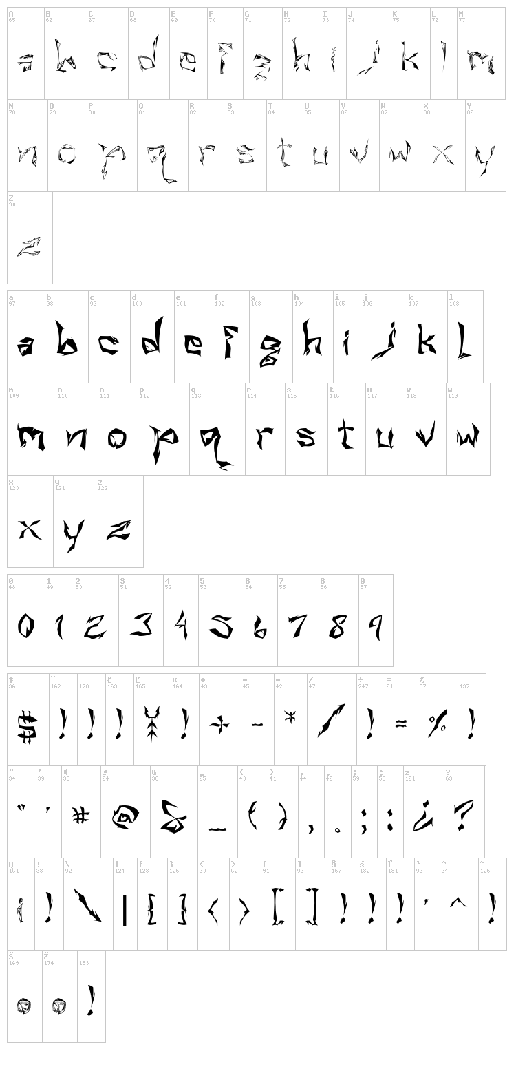ISL Villain font map