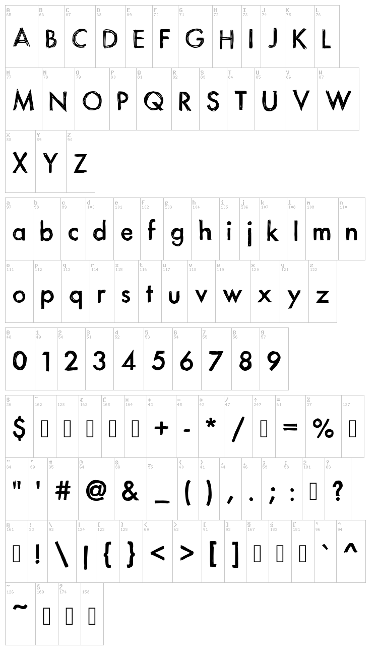 Itsa Sketch font map