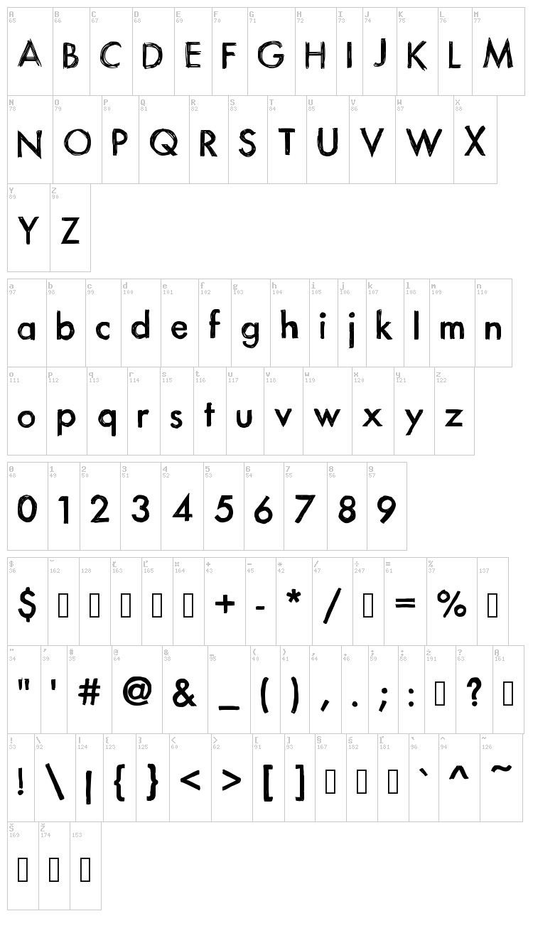 Itsa Sketch font map