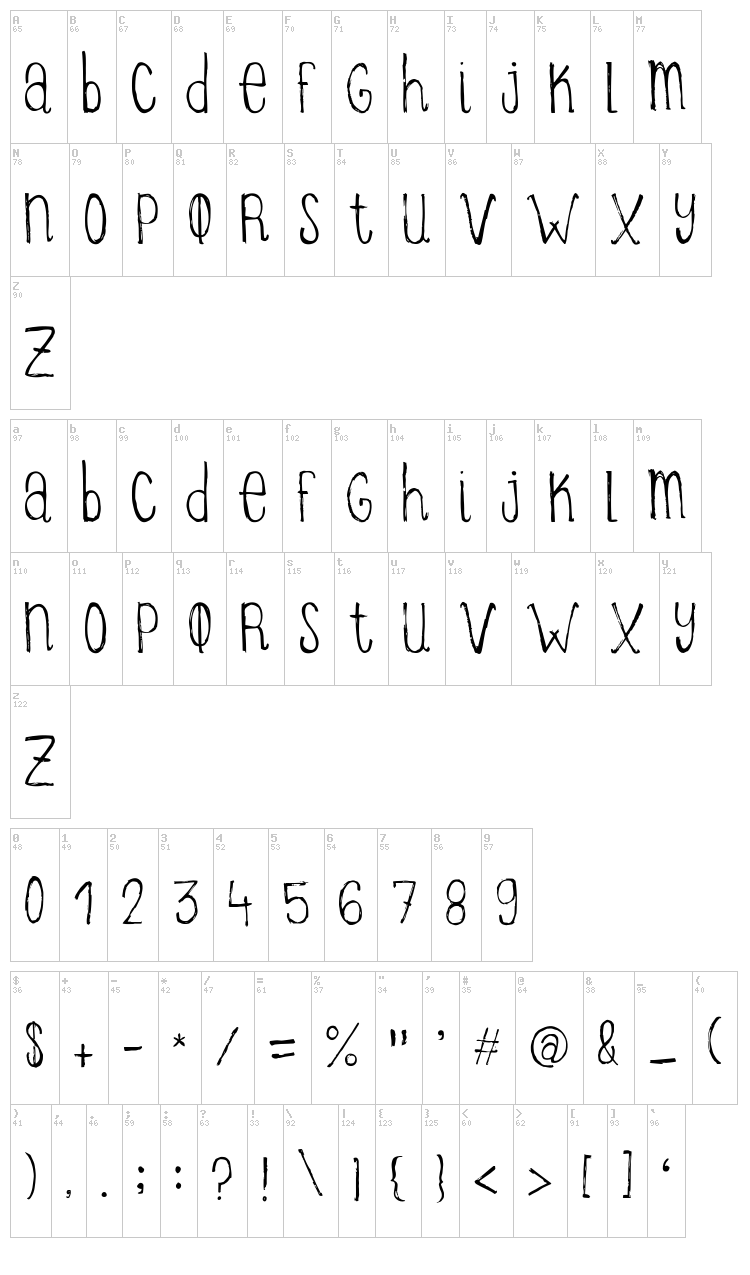 Itziargo Big font map
