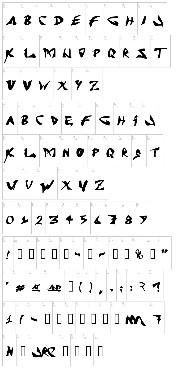 J Random C font map