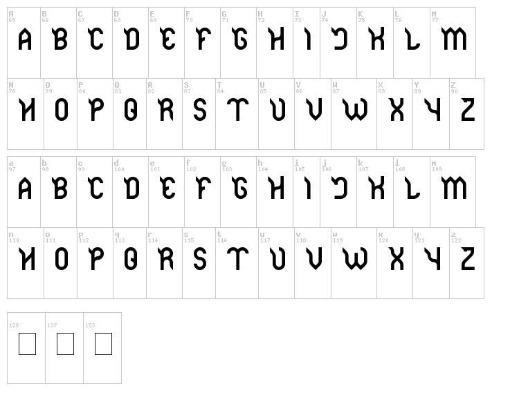 Jaguar font map