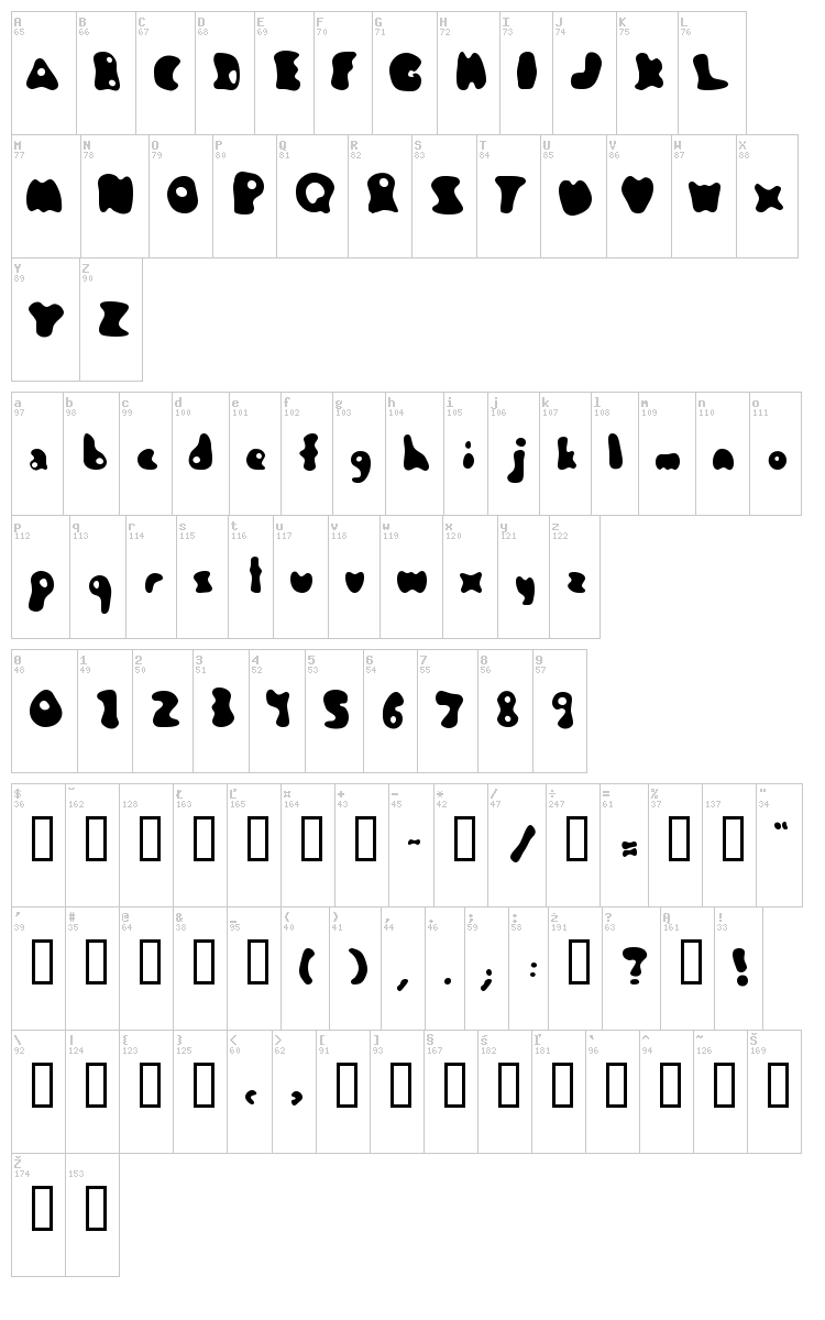 Jambotango font map