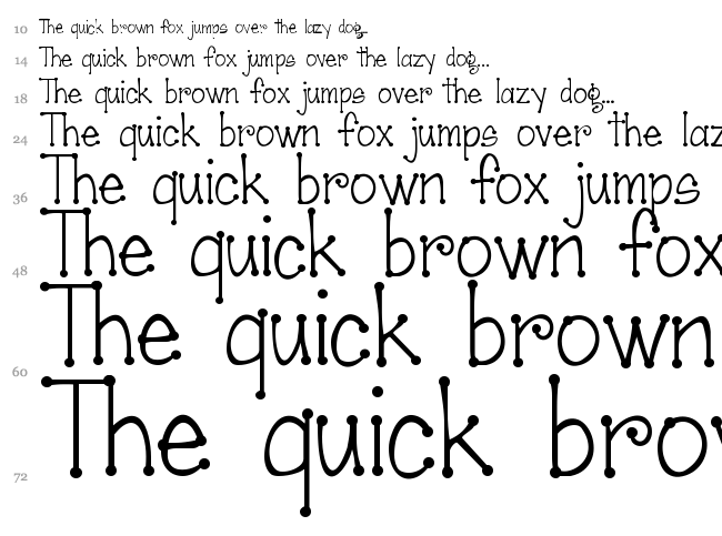 Janda Scrapgirl Dots font waterfall