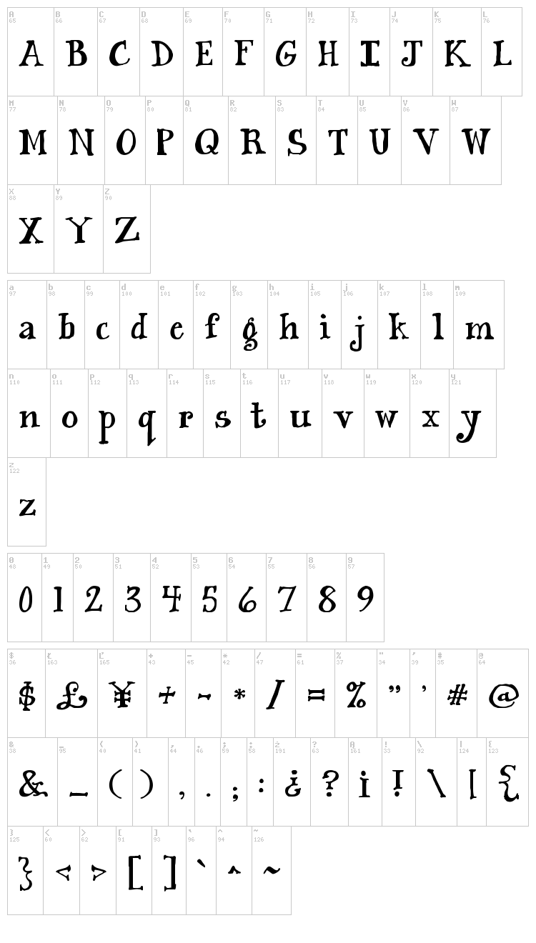 Janda Siesta Sunset font map