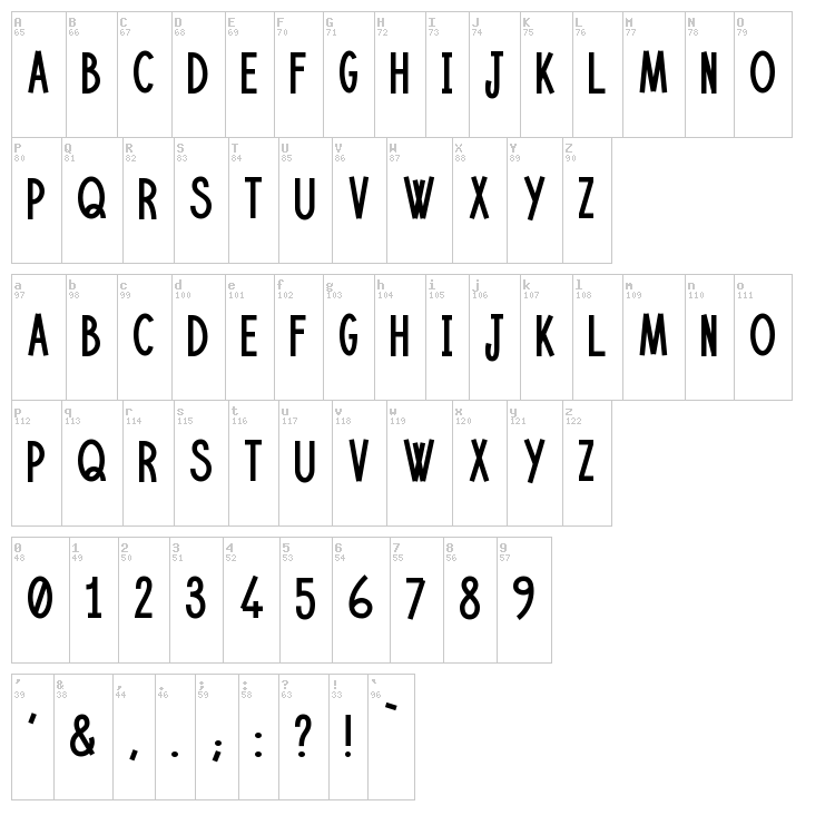 Janvier font map