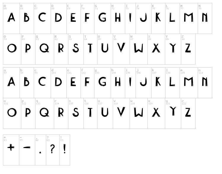 Jaoy font map