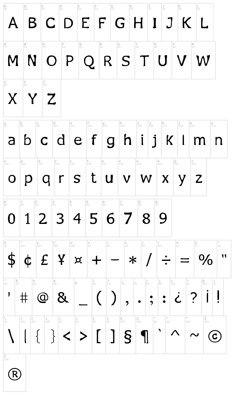 Jecko Legacy font map