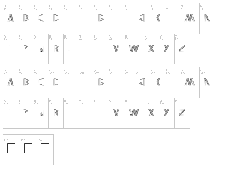 Jelang font map