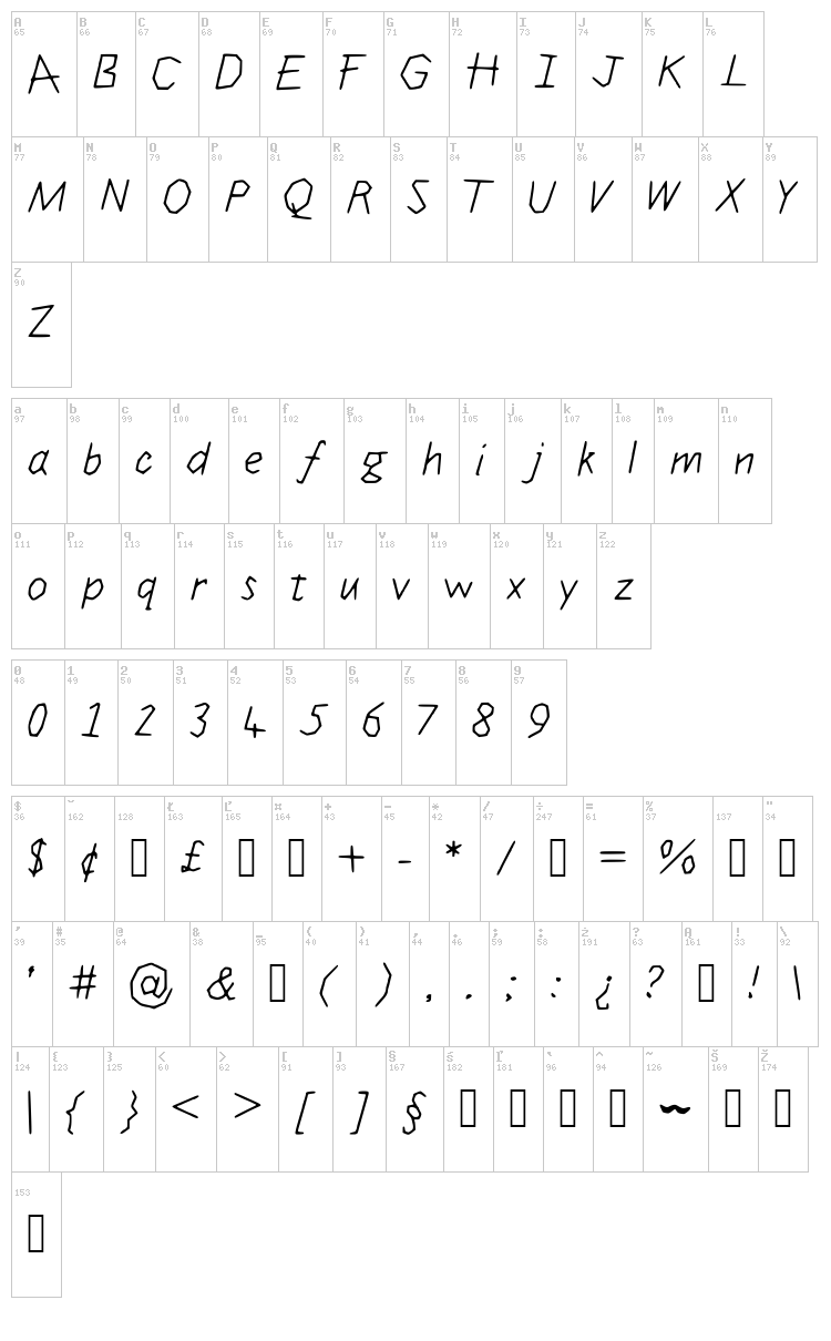 Jiggly Duo font map