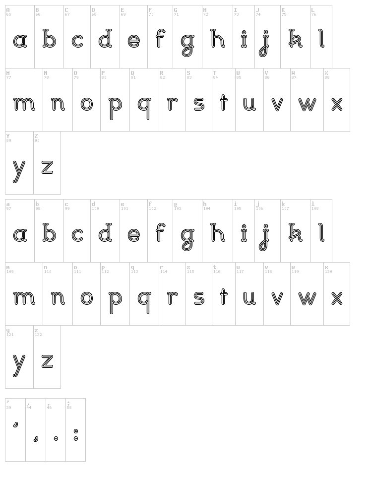 Johanna font map