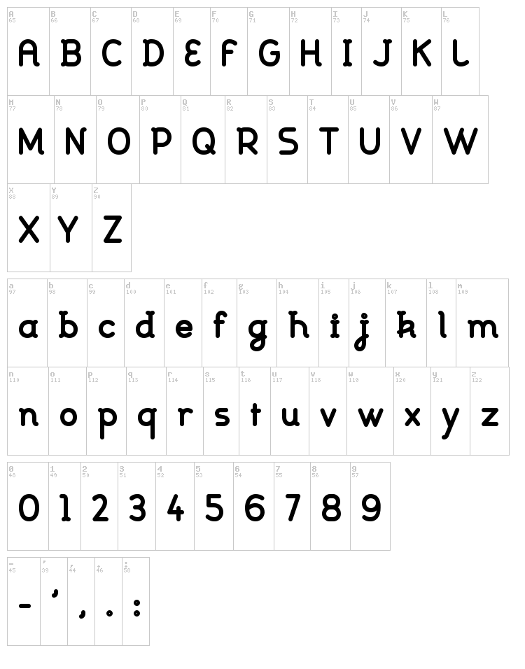 Johanna font map
