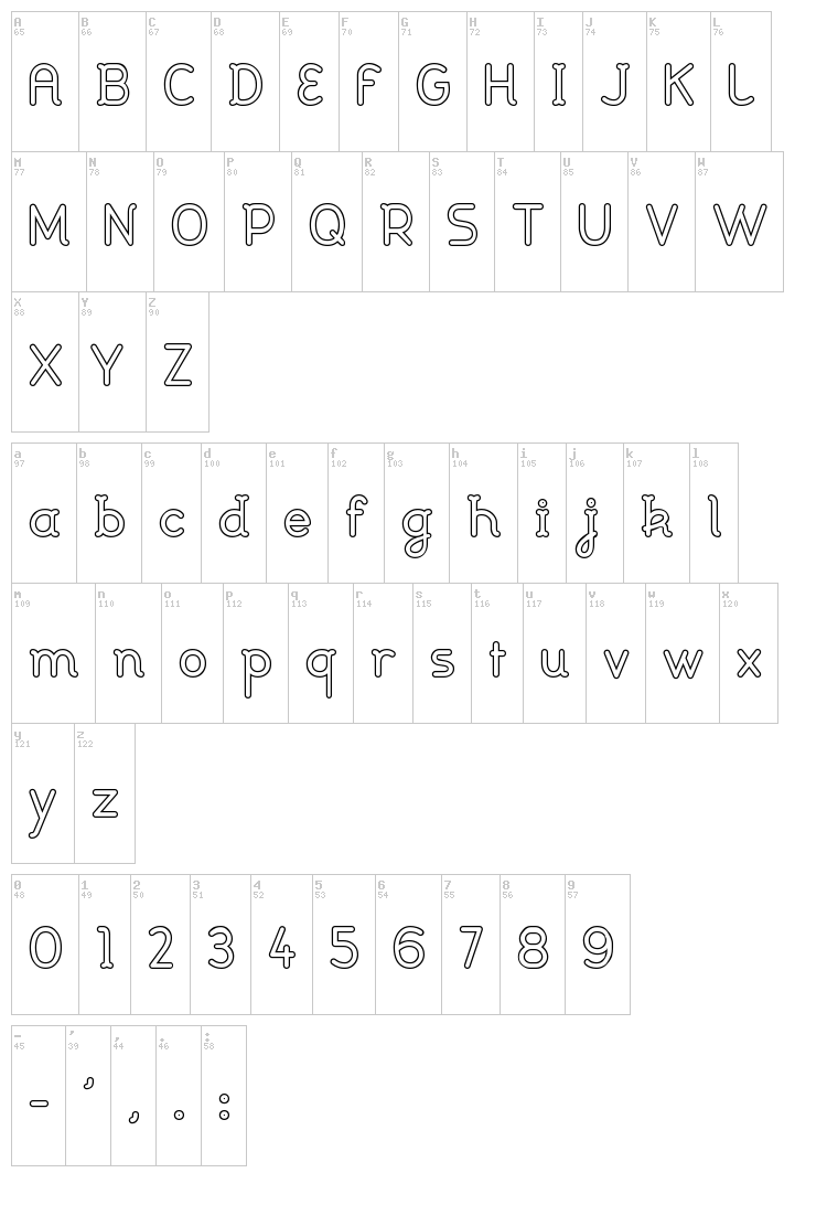 Johanna font map