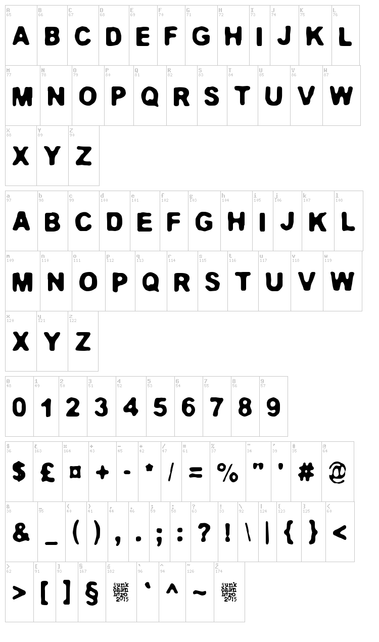 Jokioinen font map