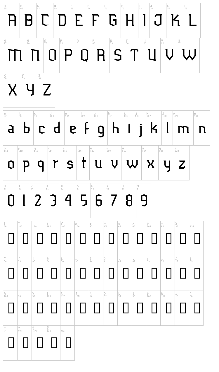 Jubiaco font map