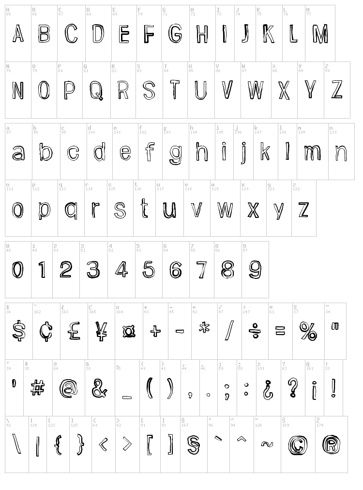 Jugglingoose font map