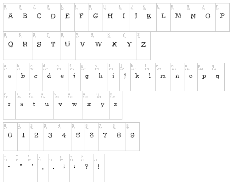 Juicy Boxes font map