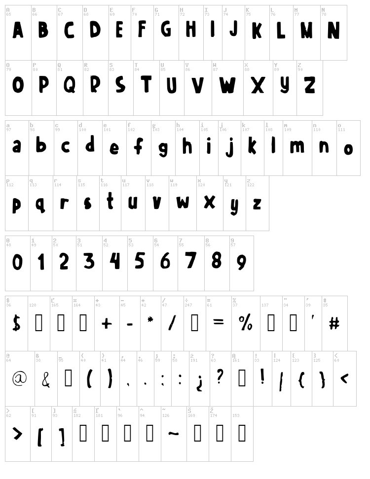 Julia G. Booth font map