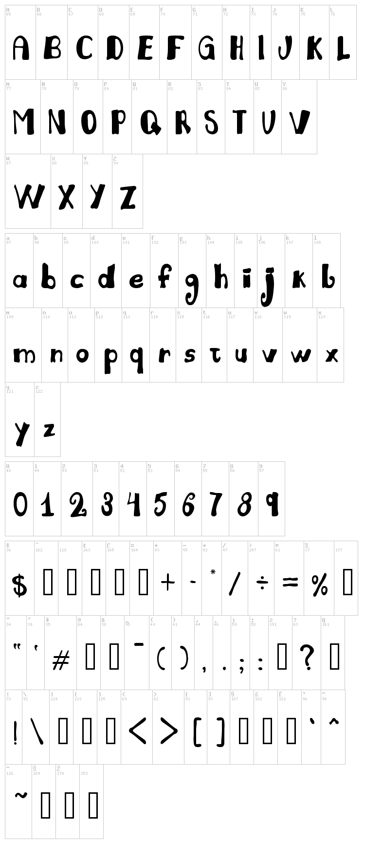 Juliana font map