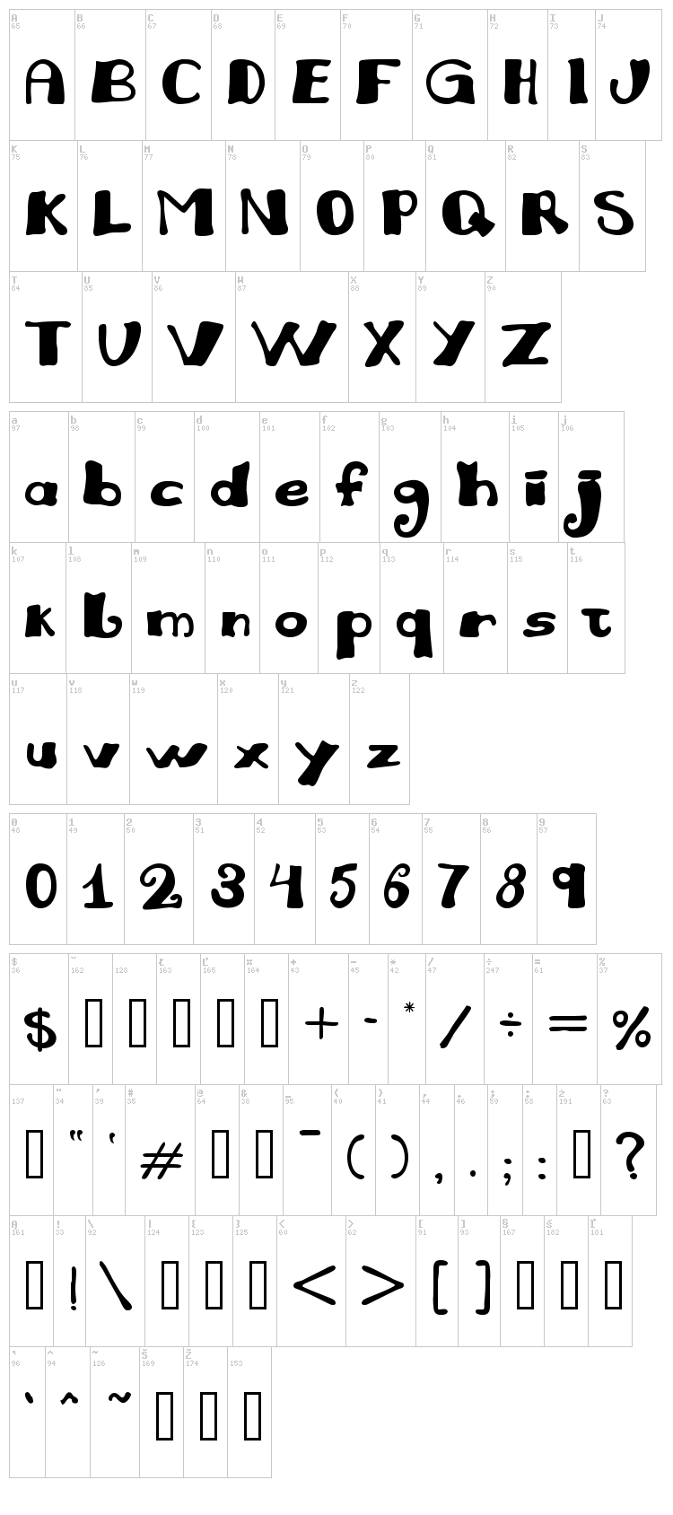 Juliana font map