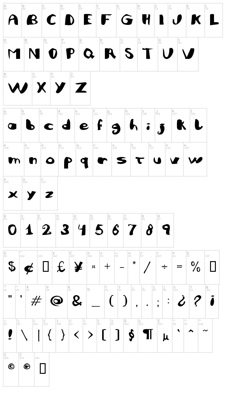 Julifesta font map