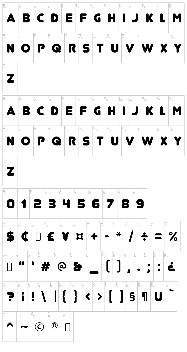 Junegull font map