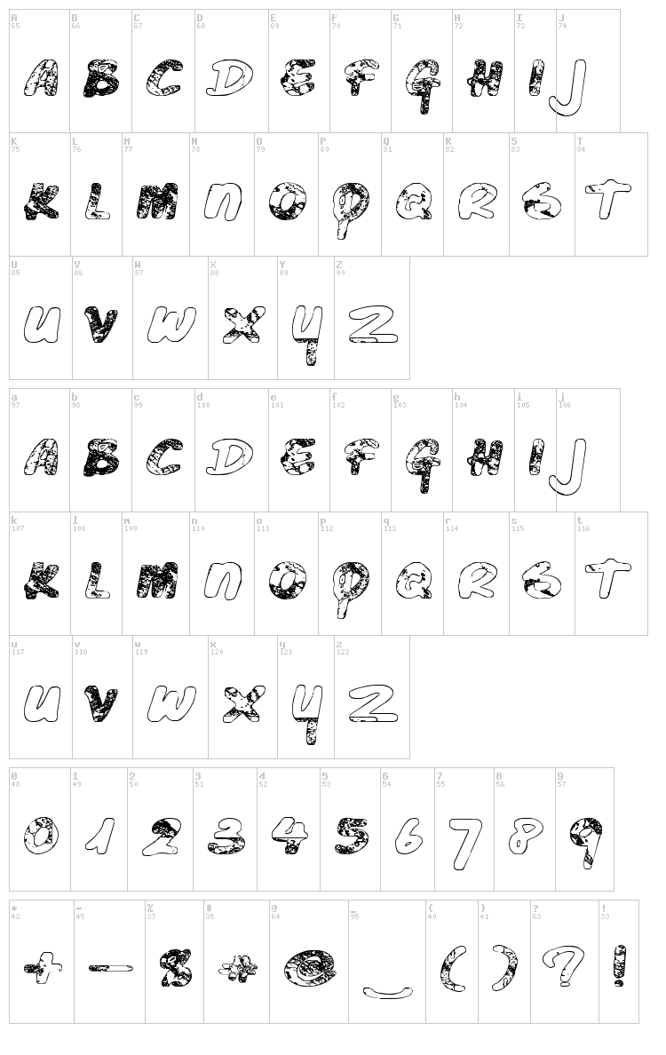 Just Before Liposuction font map