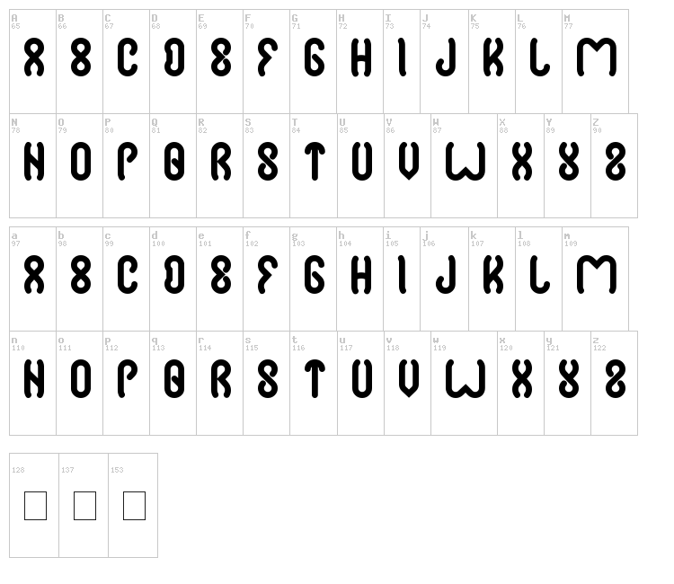Justta font map