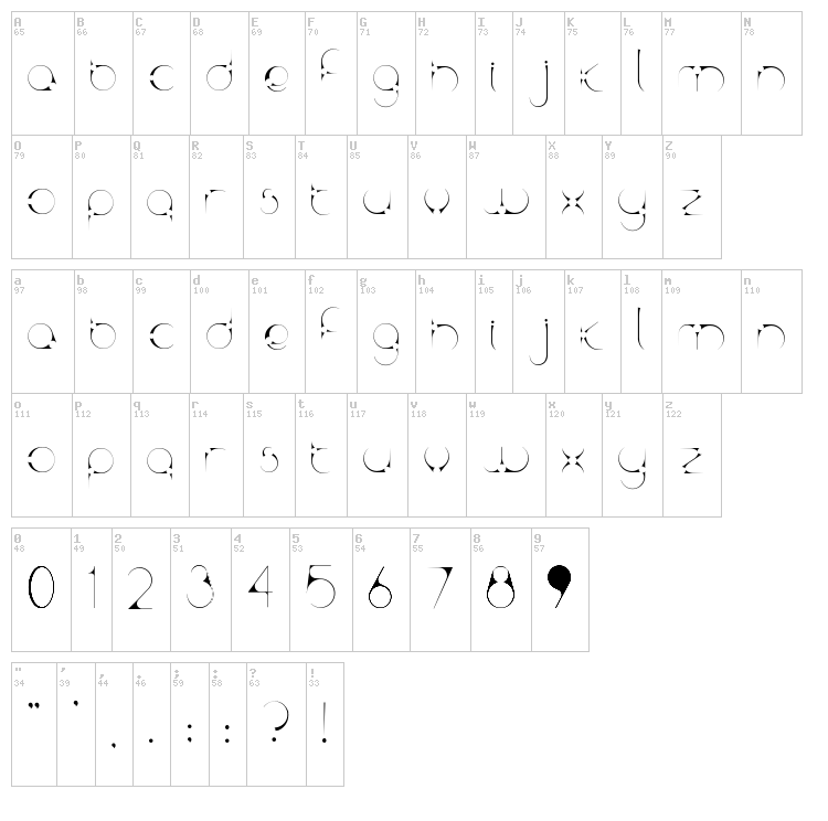 Kaptor font map