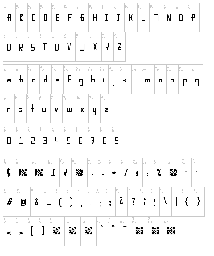 Karpow font map