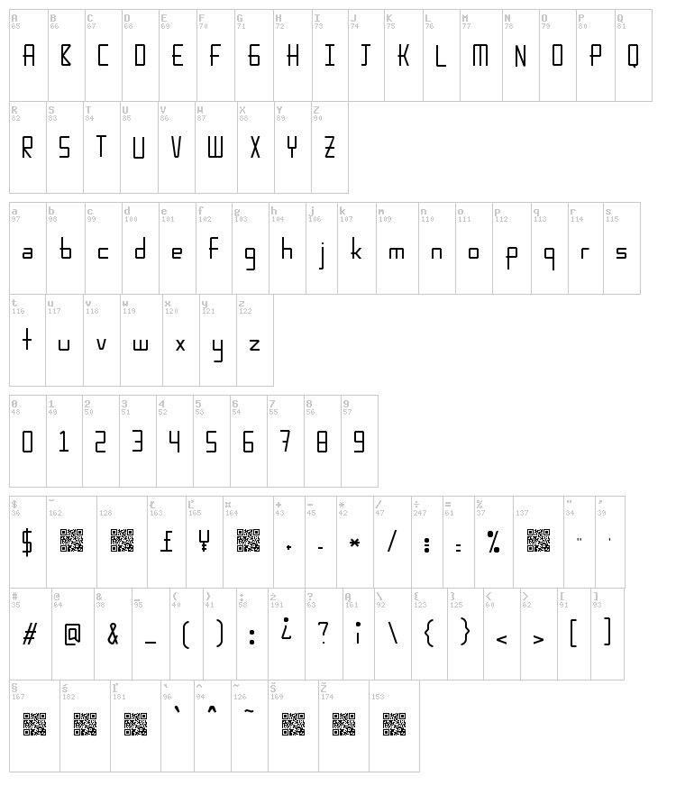 Karpow font map