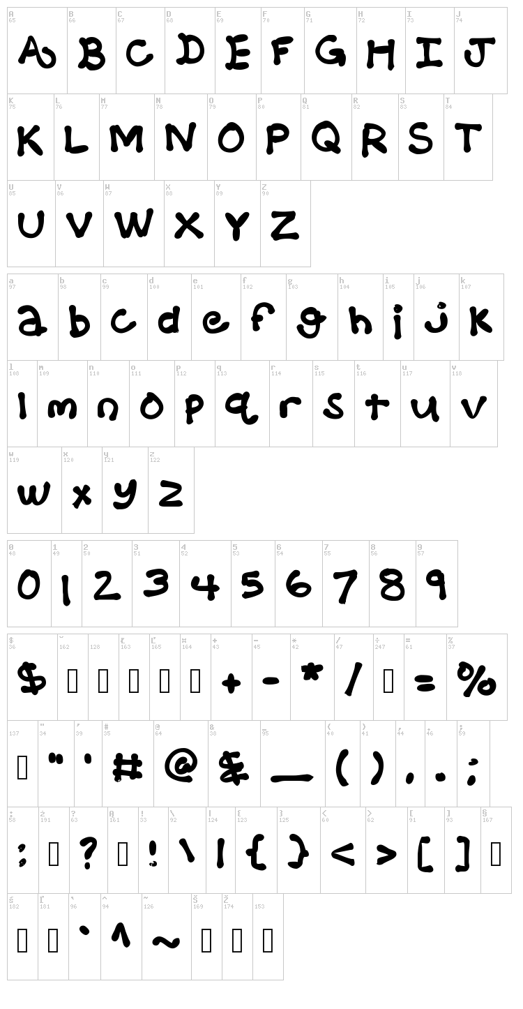 KB Balloon Animal font map