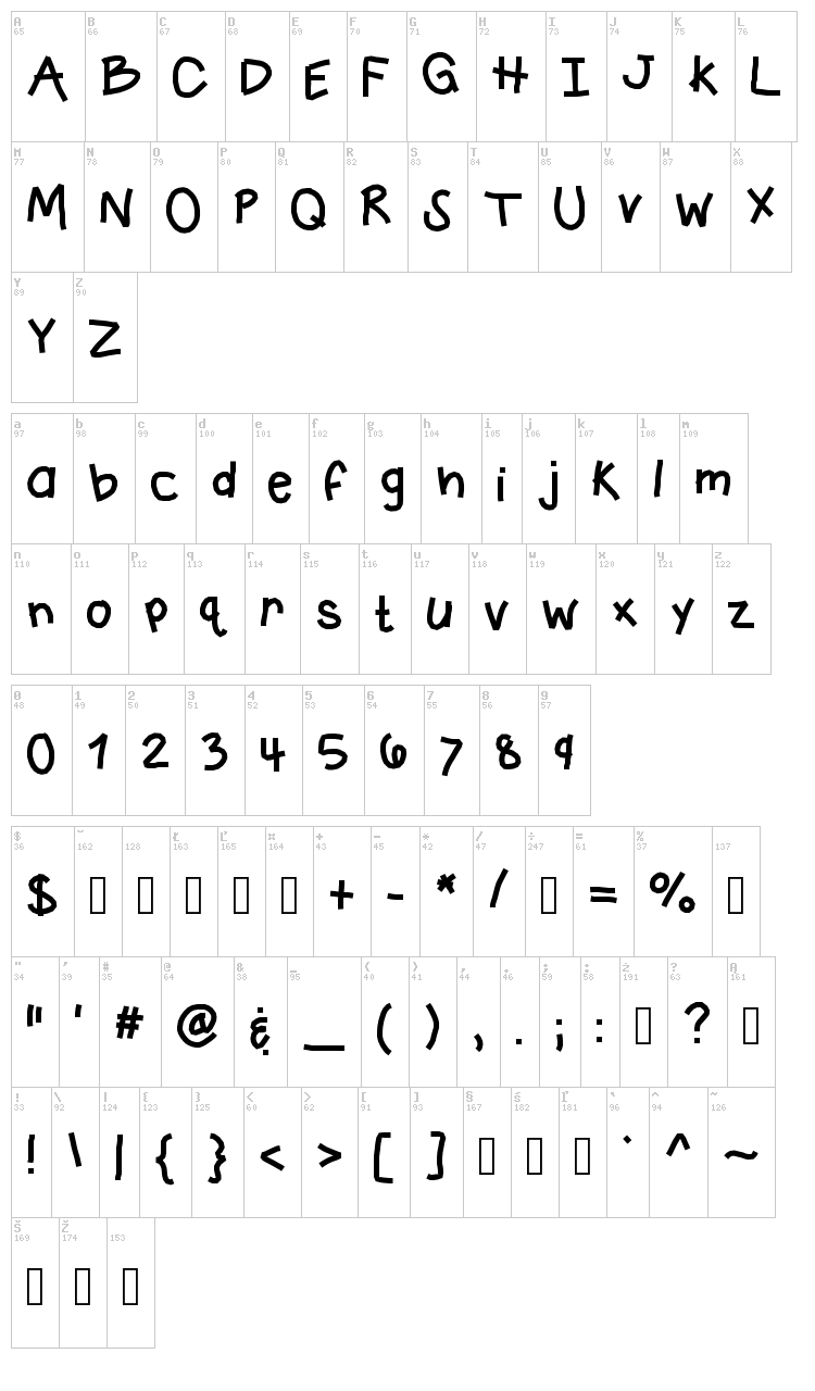 KB Crazy Town font map