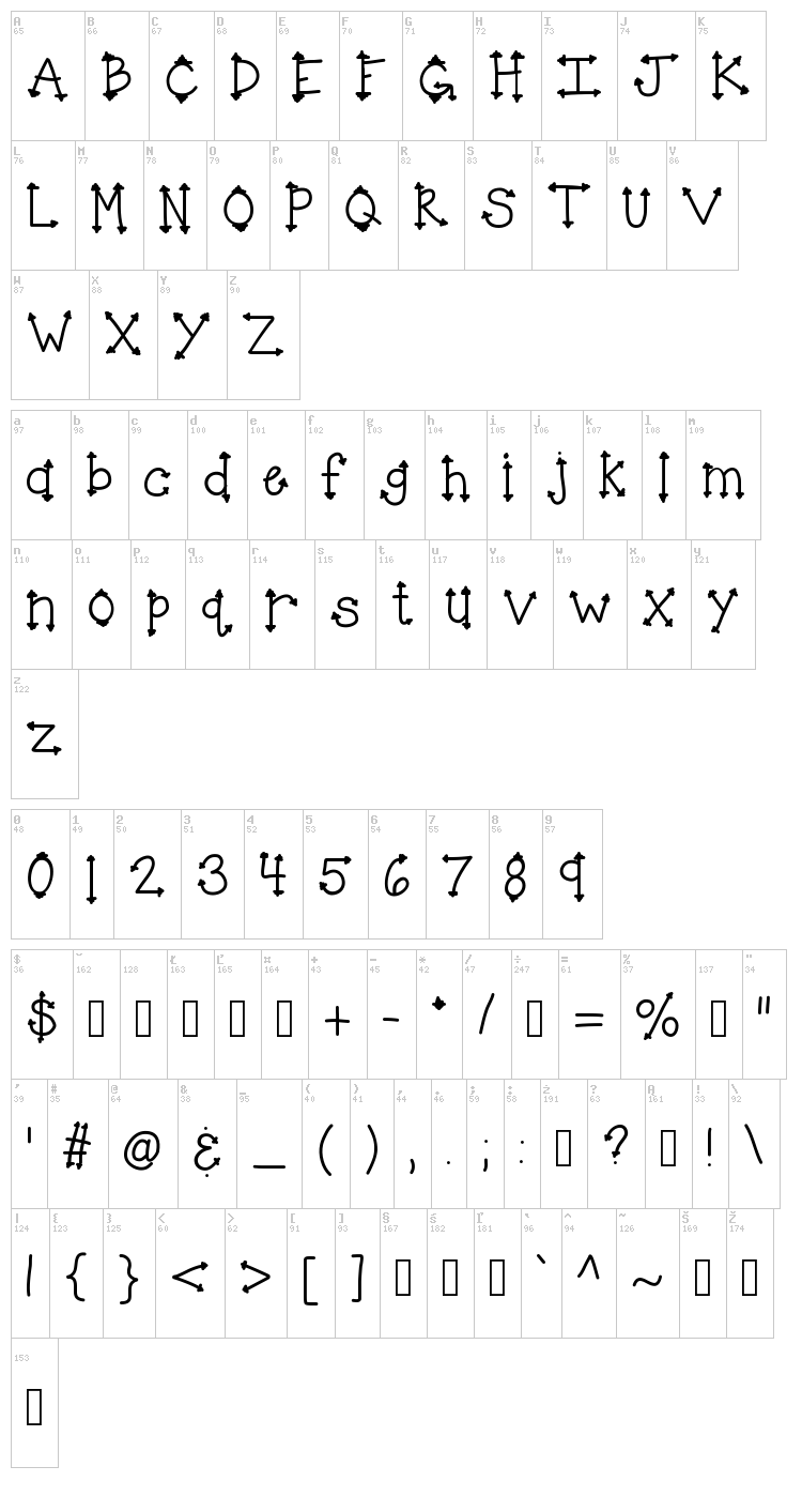 KB Her Highness font map