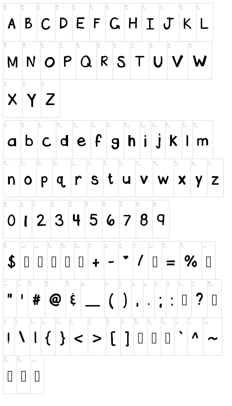 KB Hot Tamale font map