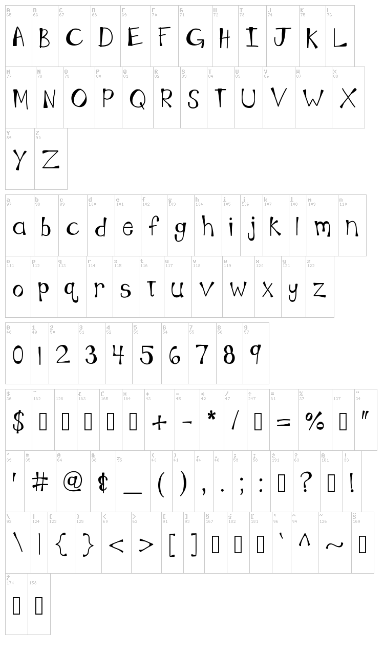 KB Moon Light Falls font map