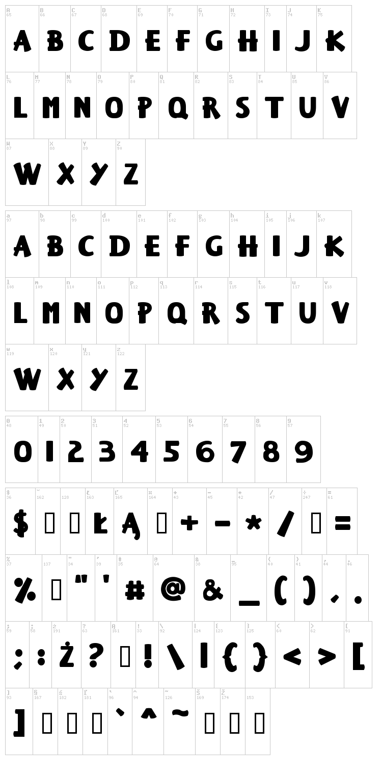 Keiser Sousa font map
