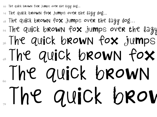 KG Alphabet Regurgitation font waterfall