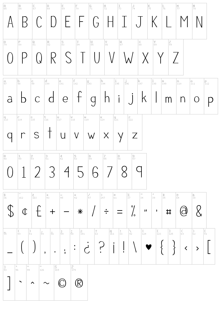 KG Compassion font map