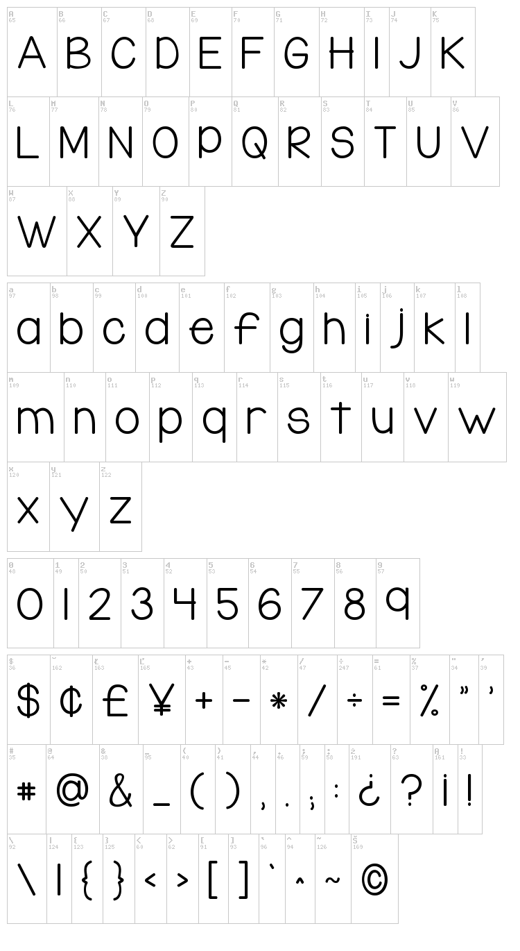 KG Lego House font map