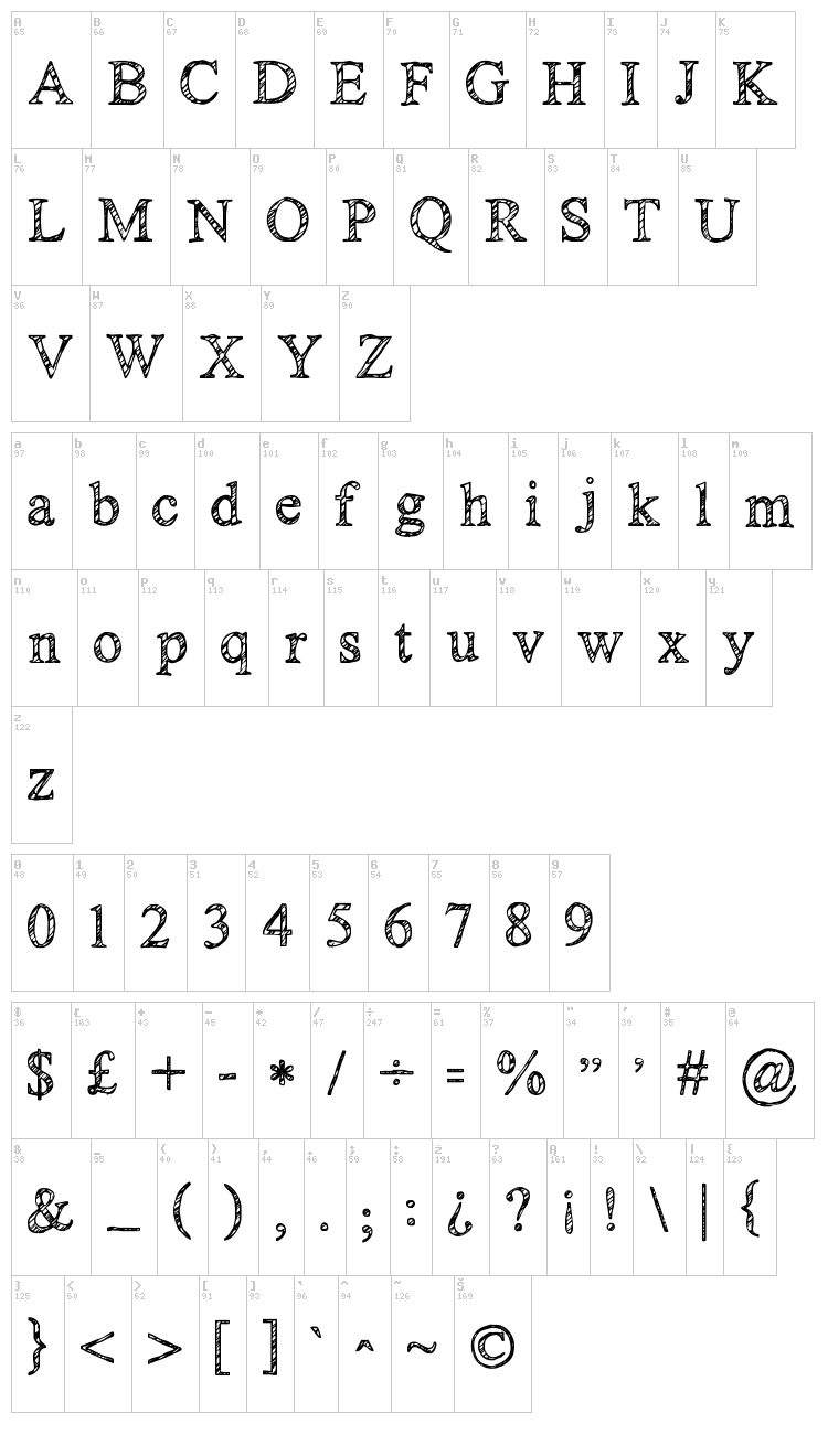 KG No Regrets font map