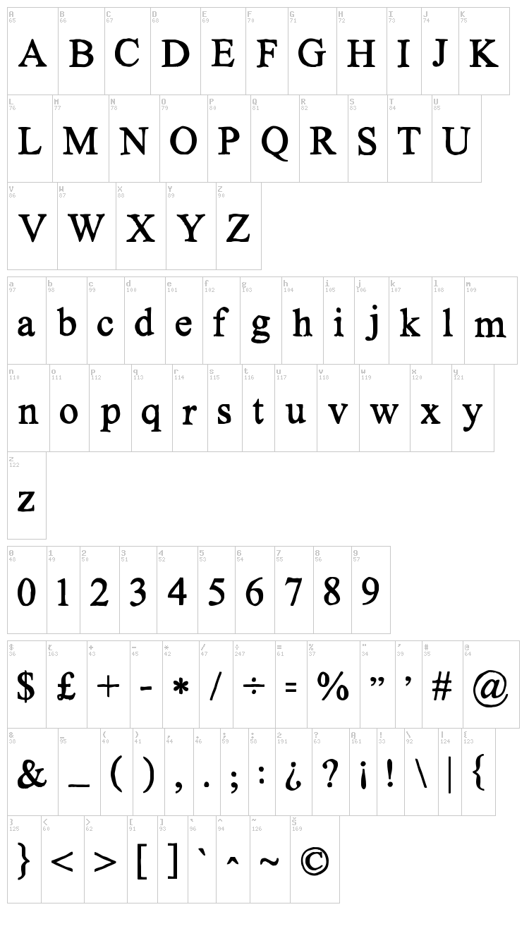 KG No Regrets font map