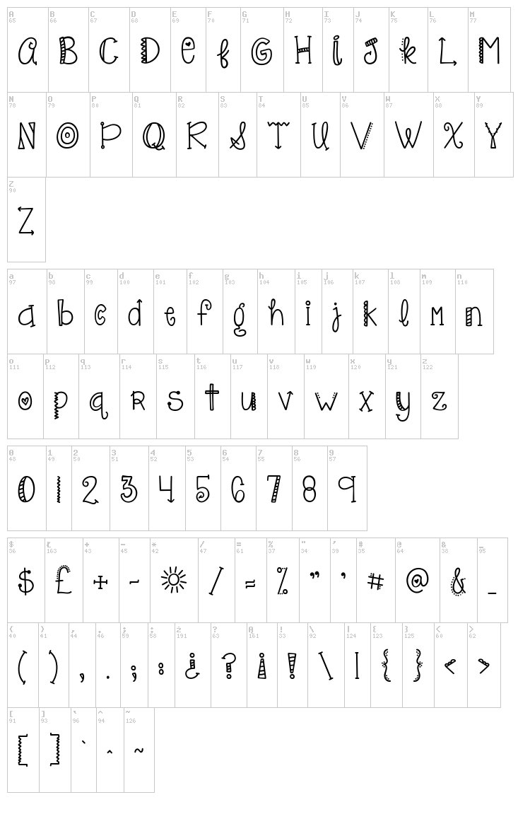 KG Only Hope font map