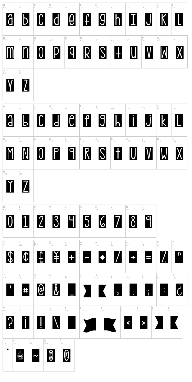KG PDX Blocks font map