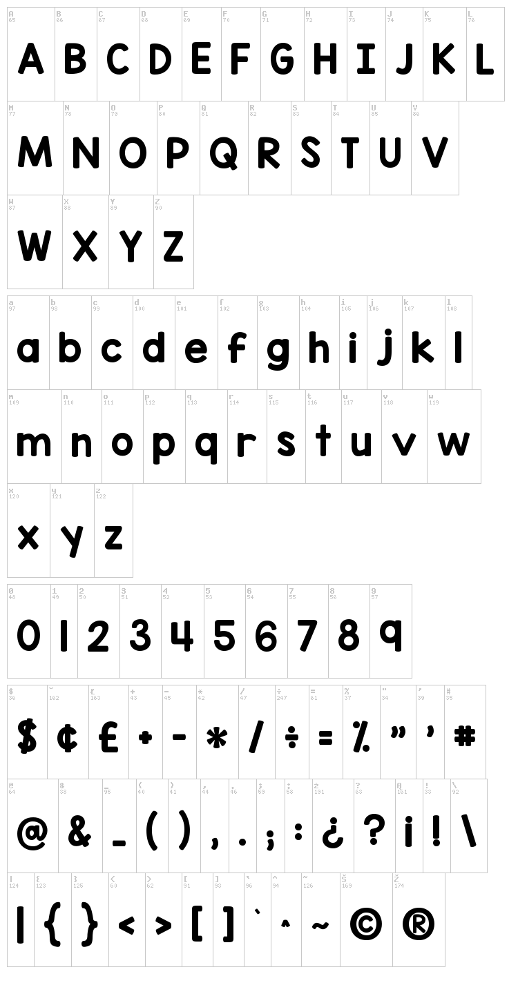 KG Red Hands font map
