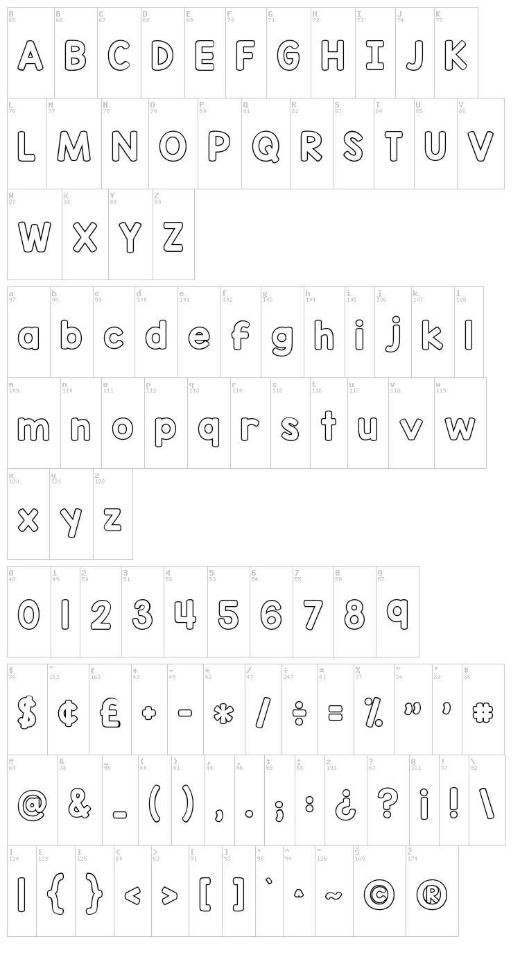 KG Red Hands font map