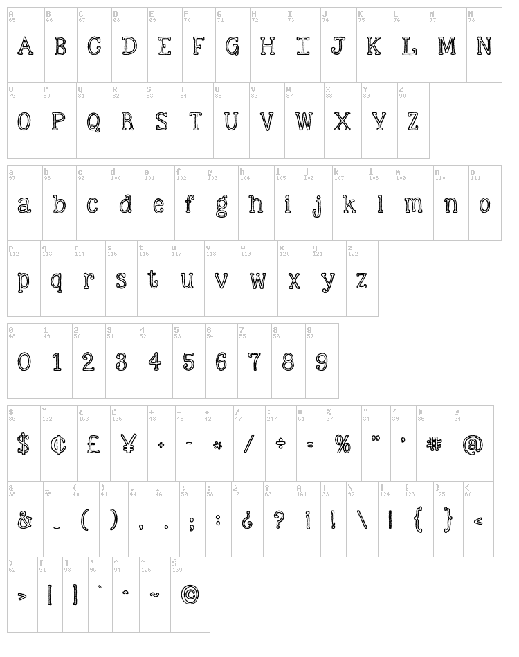 KG Skinny Love font map