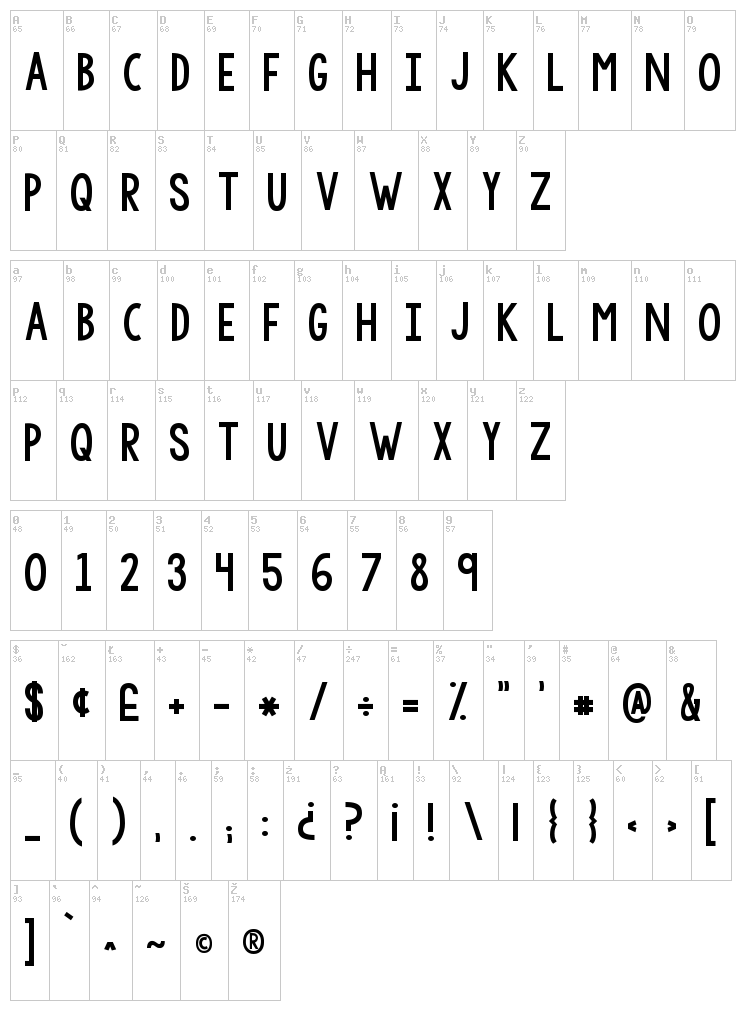 KG Sorry Not Sorry font map